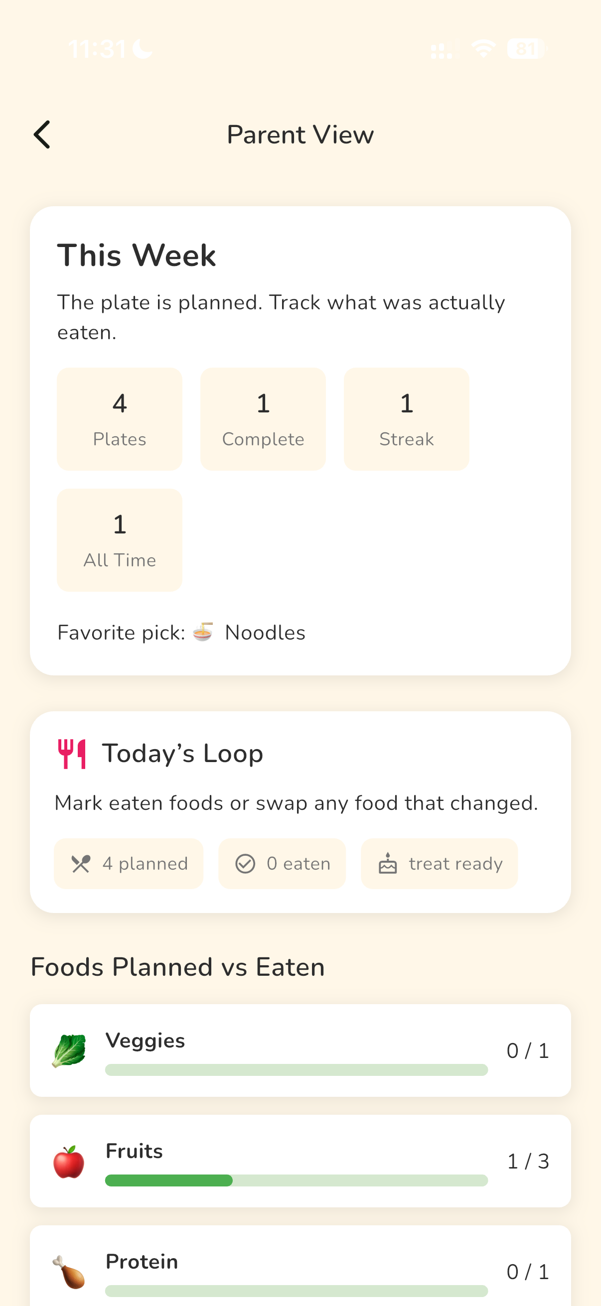 Snack Spinner parent report